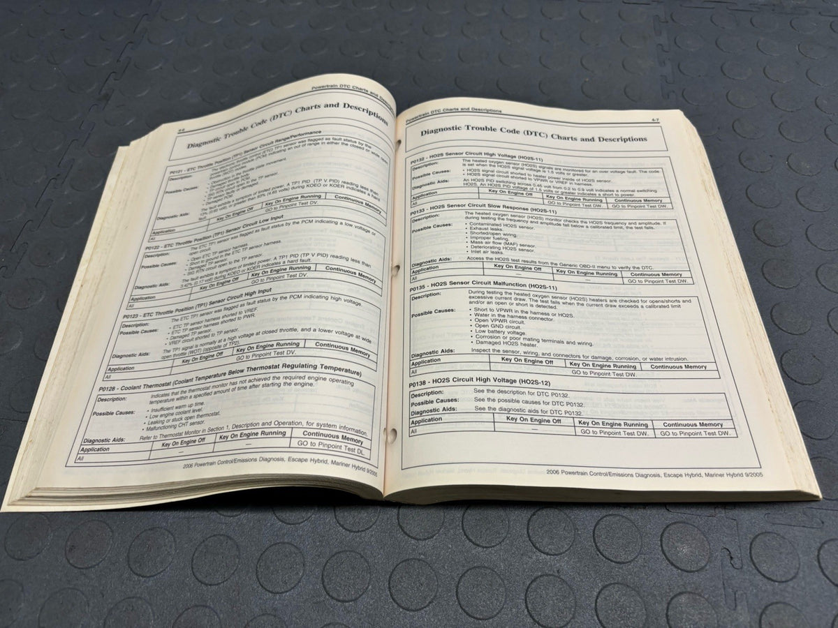 2006 Ford Escape Mariner Hybrid OEM Powertrain Emissions Workshop Service Manual